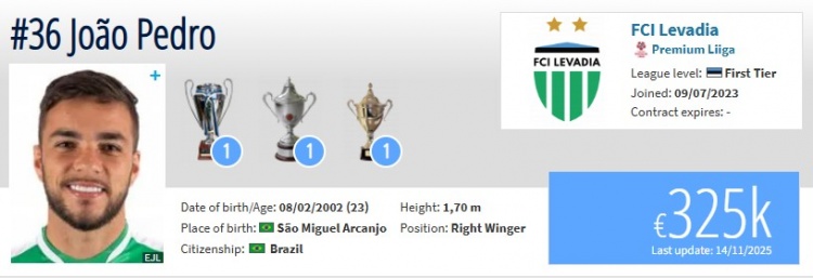 奇异果体育-博主:铜梁龙敲定边锋外援,爱沙尼亚联赛球员若昂·佩德罗将加盟