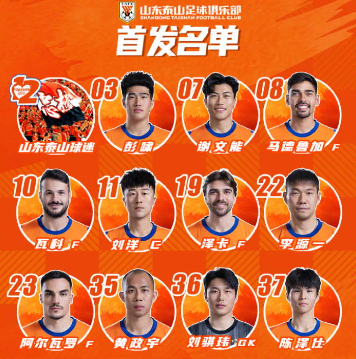 奇异果体育-随着泰山1-4海牛，申花3-0，英博1-3，重庆1-1，中超最新排名乱了